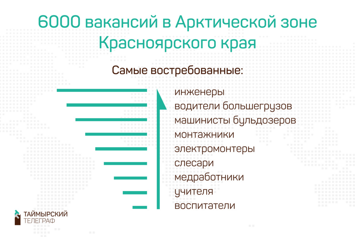 Прикольный сценарий на день медицинского работника с конкурсами «операция «поздравляем!»