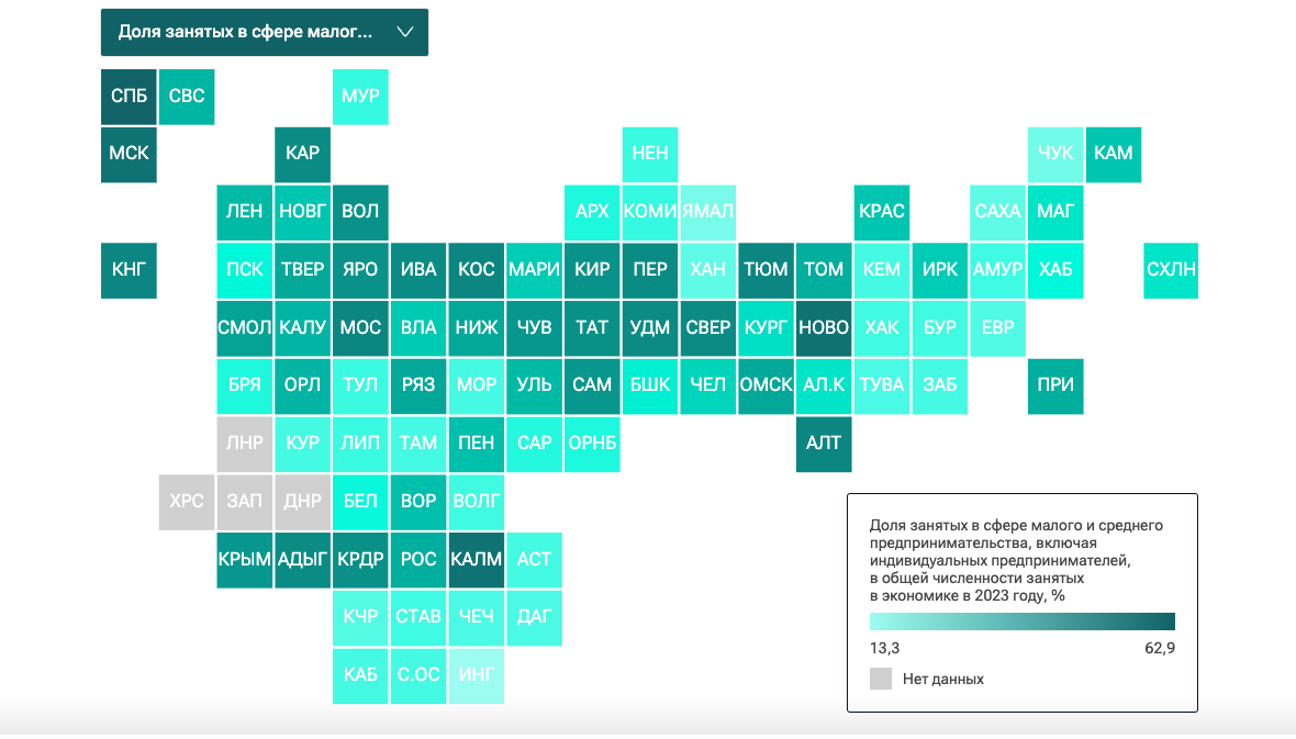 Где выгоднее заниматься бизнесом? Вышел рейтинг регионов по вовлеченности жителей в малый и средний бизнес