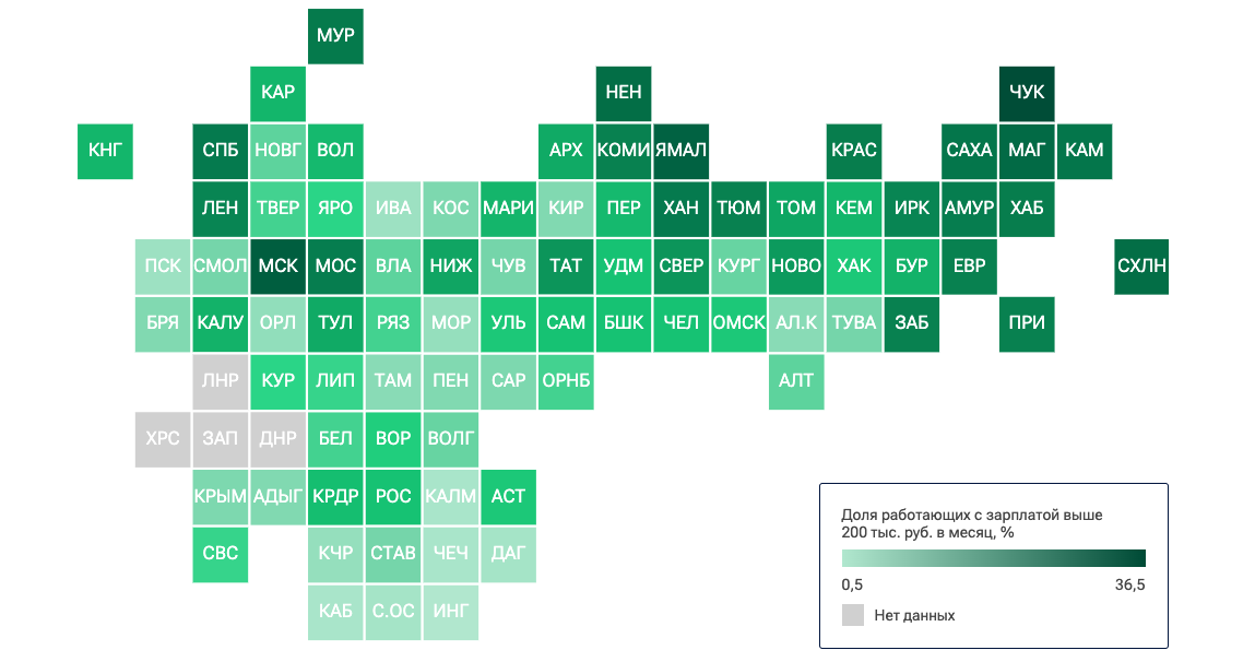Рейтинг, где лидируют Арктика, столицы и Дальний Восток: ранжирование российских регионов по уровню и распределению зарплат
